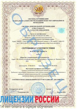 Образец сертификата соответствия Черногорск Сертификат ISO 22000